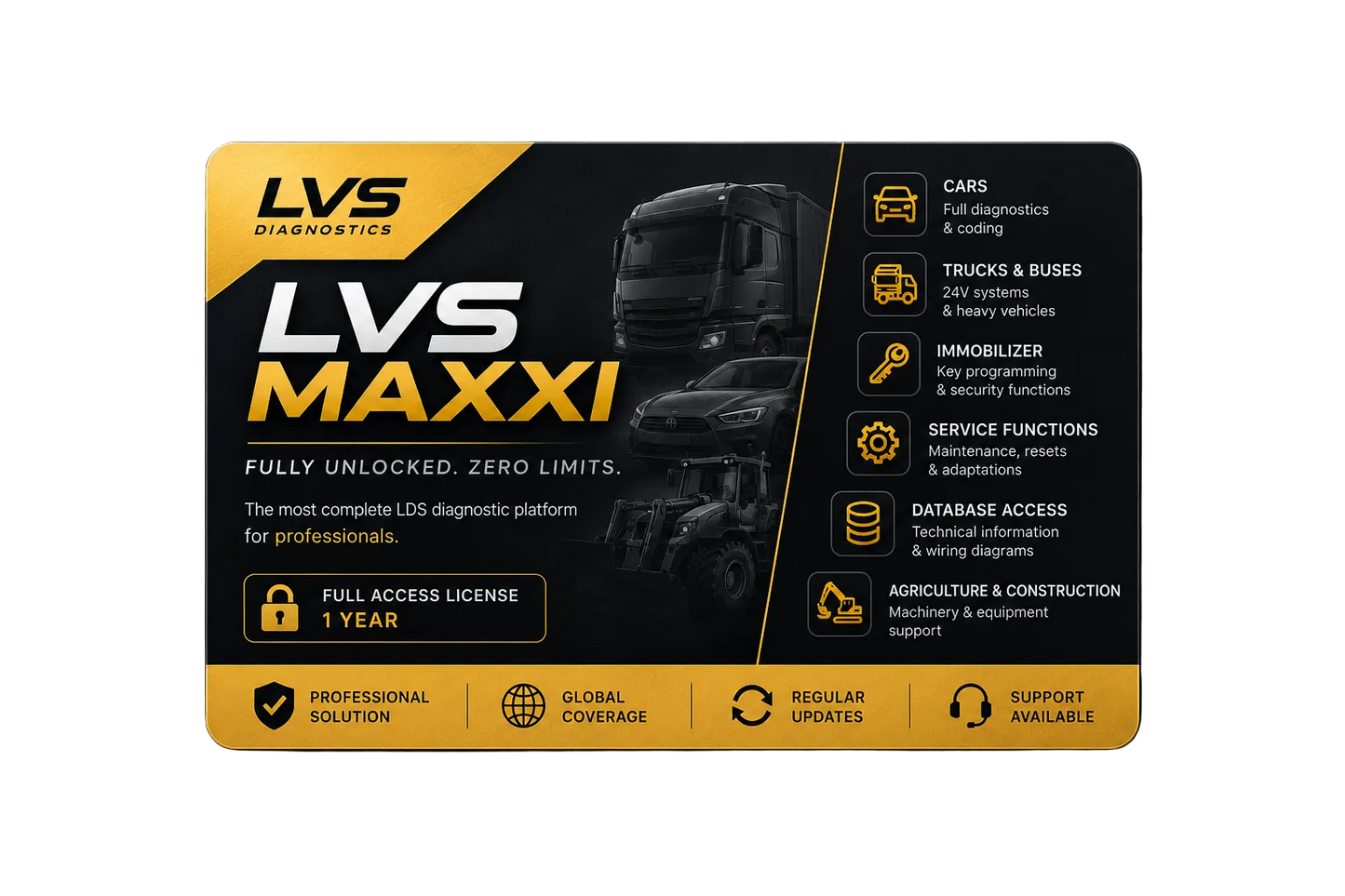 LVS Maxxi Separate License that activates all