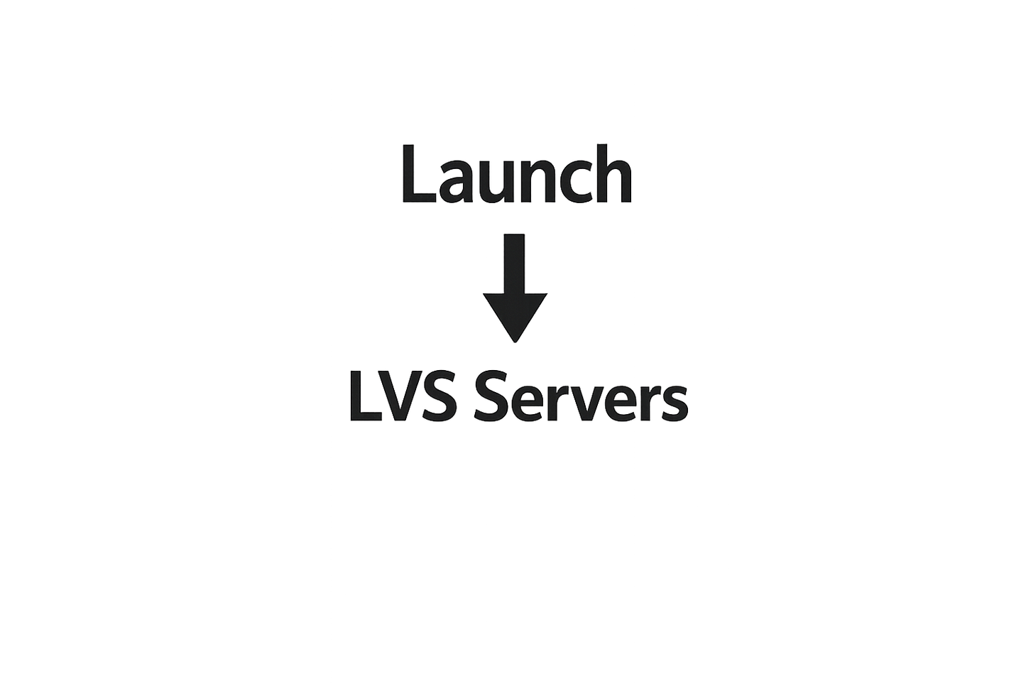 Change your Launch to LVS server